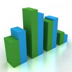 Wellness Statistik